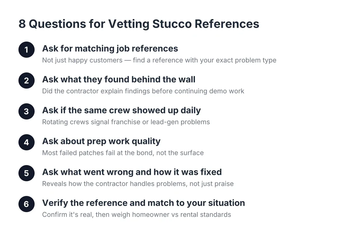 Steps for vetting stucco contractor references by asking past clients key questions